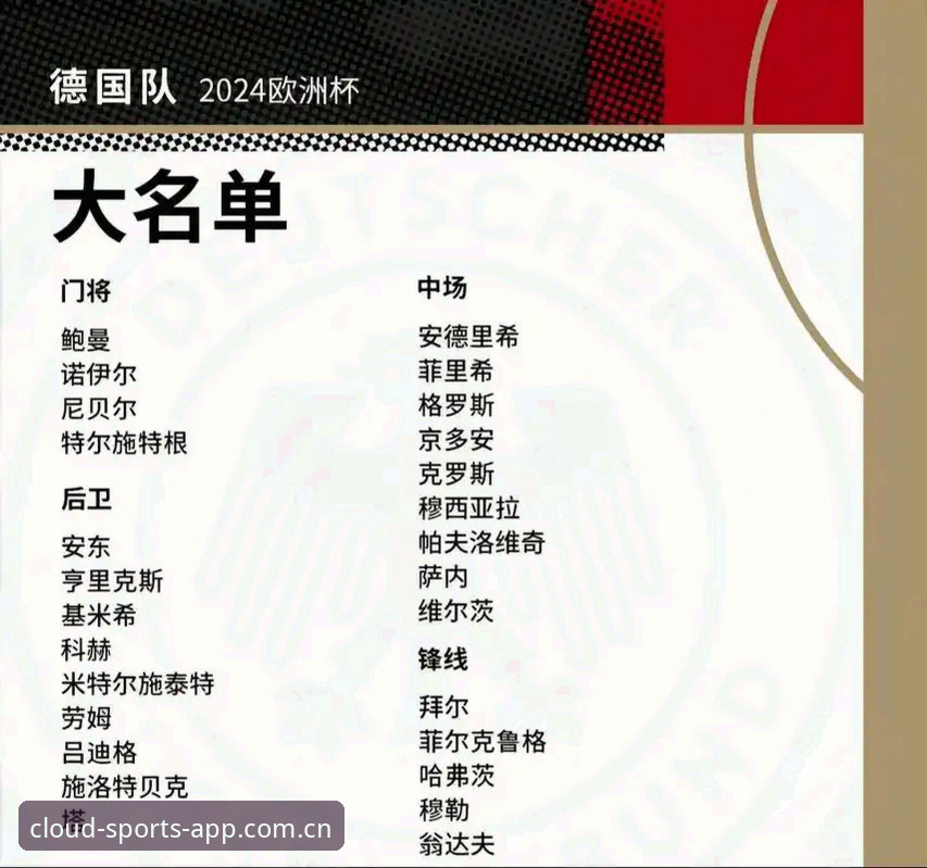 德国队世界杯大名单深度解析：诺伊尔回归与云体育实时观赛指南